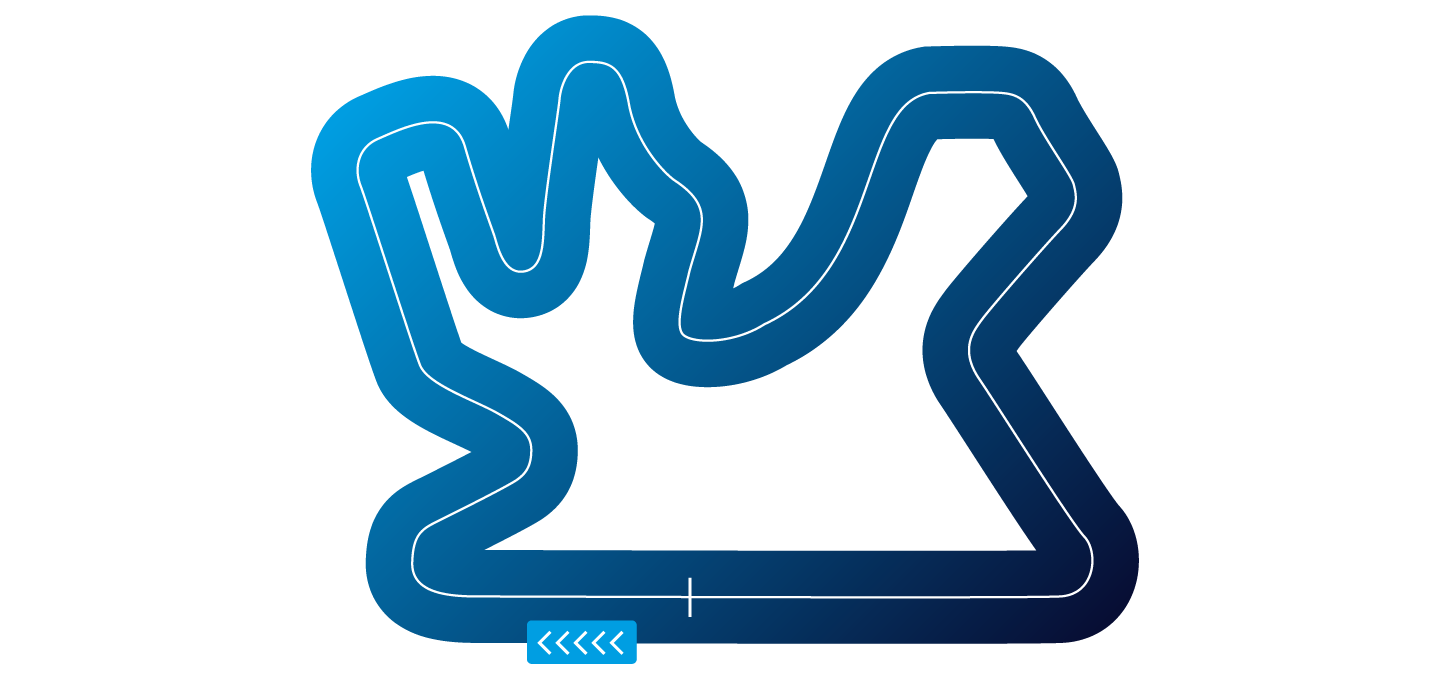 Lusail International Circuit