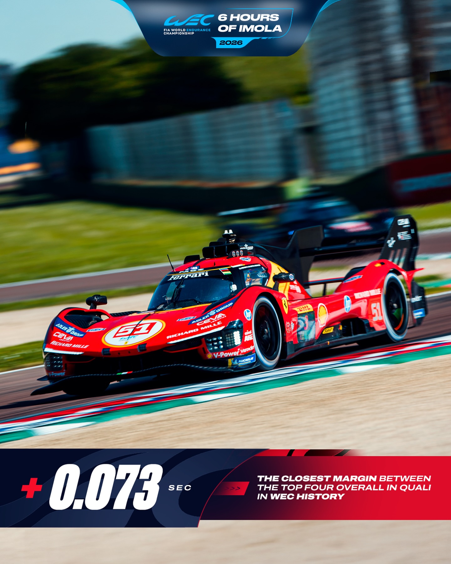 A RECORD-BREAKING Quali 💥 The gap between the top four Hypercars in qualifying - 0.073s - is officia